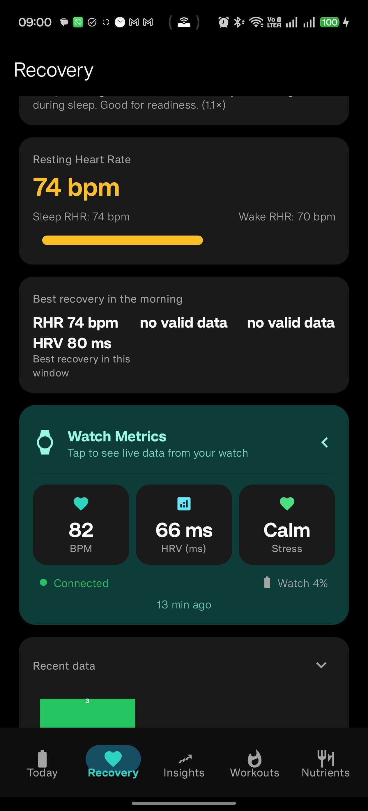 Connected Recovery Snapshot